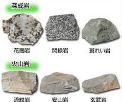 火成岩の種類とは？玄武岩・安山岩・流紋岩とは？