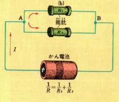 電気抵抗と温度の関係とは？導体・不導体・半導体とは？